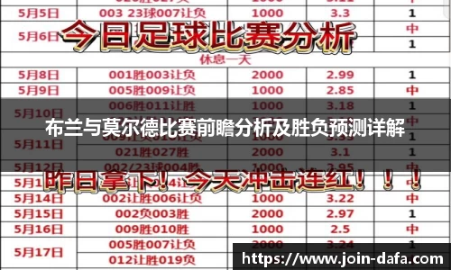 布兰与莫尔德比赛前瞻分析及胜负预测详解