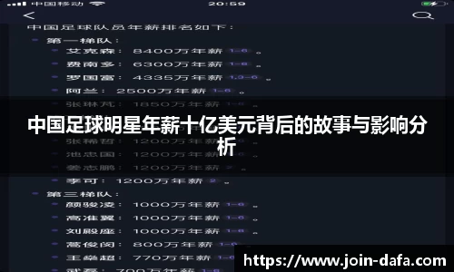 中国足球明星年薪十亿美元背后的故事与影响分析